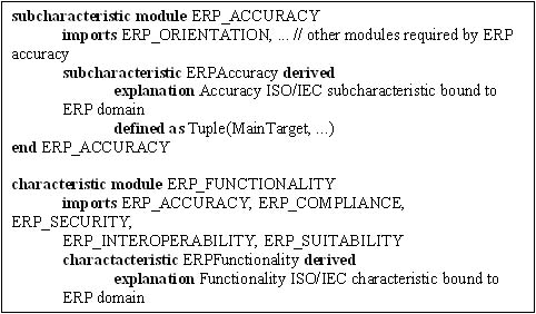 Подхарактеристики и характеристики в модели качества NoFun